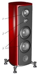 LOUD SPEAKER